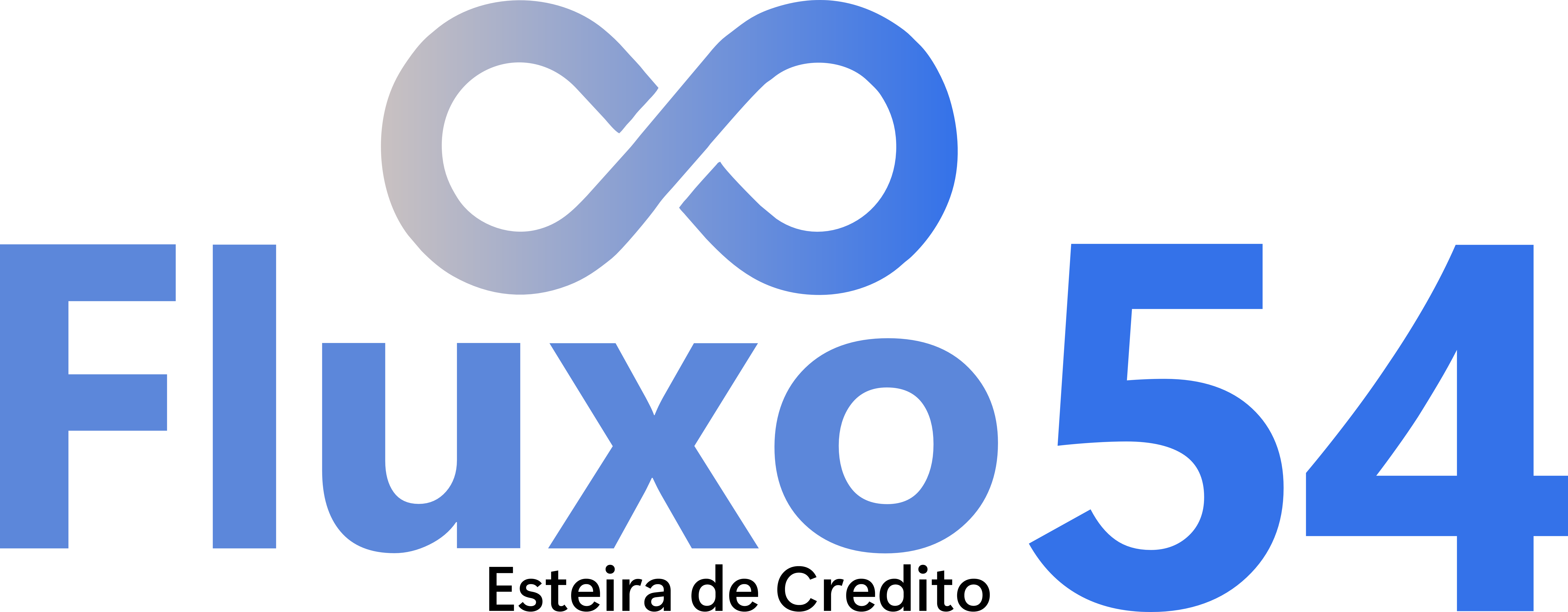 Fluxo54 · Esteira de Crédito